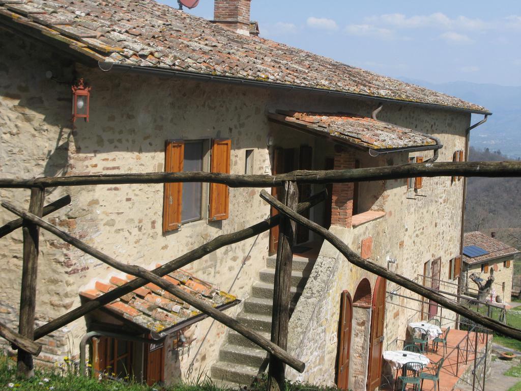 La Ghiandaia Casa Vacanza Lucolena in Chianti Номер фото